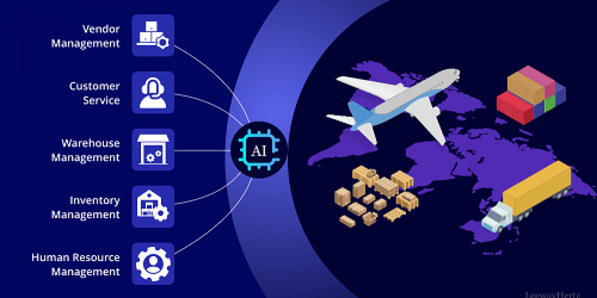 AI in Supply Chain - Report |  Market Trends Forecast - 2032