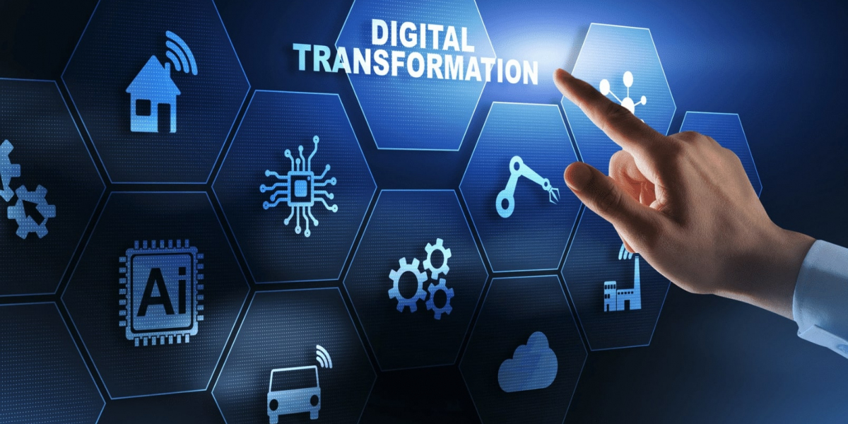 Digital Transformation Market Growth Overview & Industry Forecast Report 2034