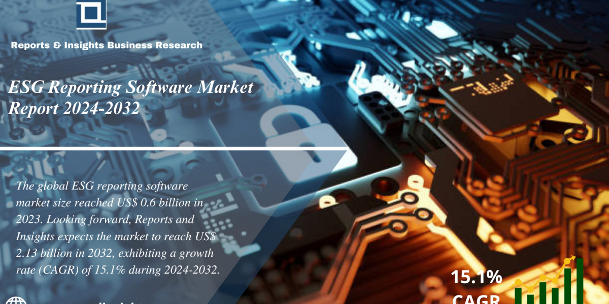 ESG Reporting Software Market 2024 to 2032: Share, Size, Growth, Trends and Report Analysis