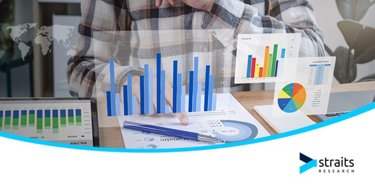 Chemical Distribution Market Size and Share Analysis: Key Growth Trends and Projections