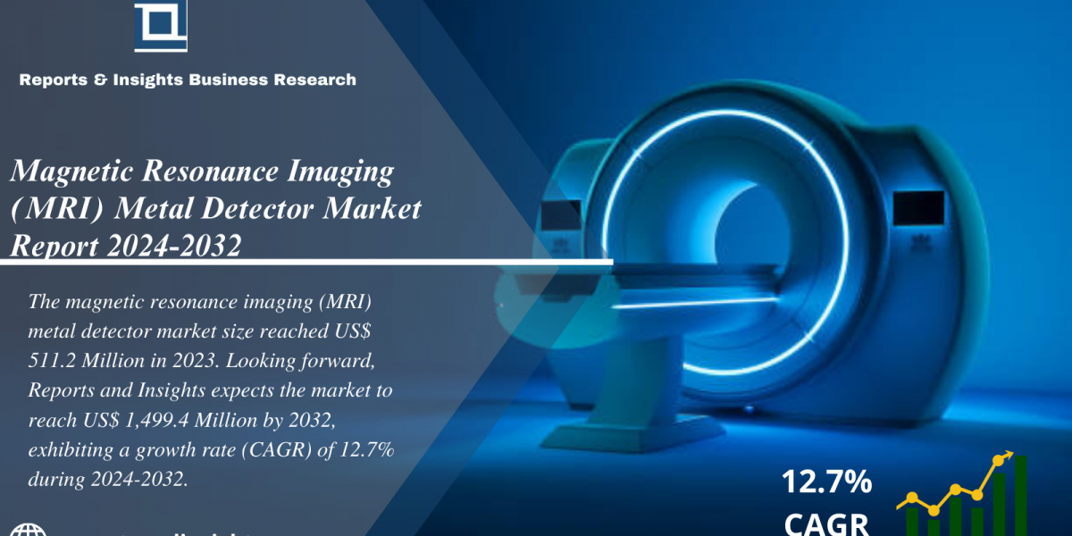 Magnetic Resonance Imaging (MRI) Metal Detector Market Report 2024 to 2032: Industry Analysis, Growth, Share, Trends, Si