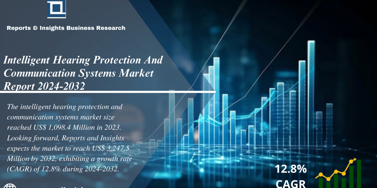 Intelligent Hearing Protection And Communication Systems Market Report 2024 to 2032: Share, Growth, Trends, Size and For