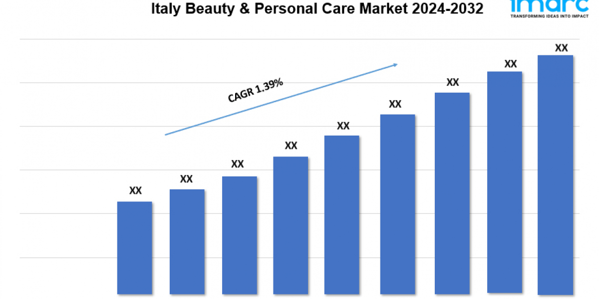 Italy Beauty & Personal Care Market Analysis, Growth, Size, and Trends 2024-2032