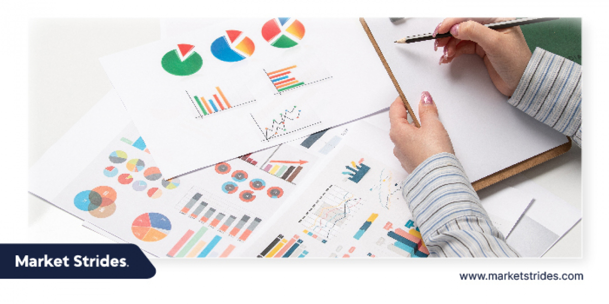 Static Var Compensator and STATCOM Market Growth: Industry Analysis and Forecast 2031 | Market Strides