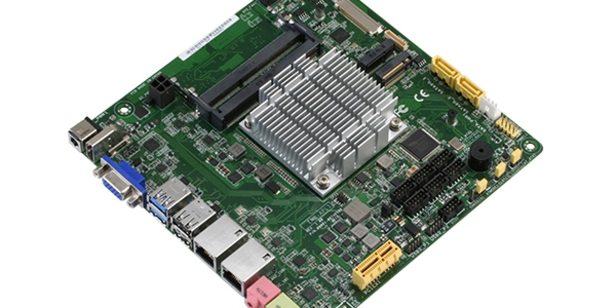 Embedded Motherboard Market Size, Share, Growth By 2033