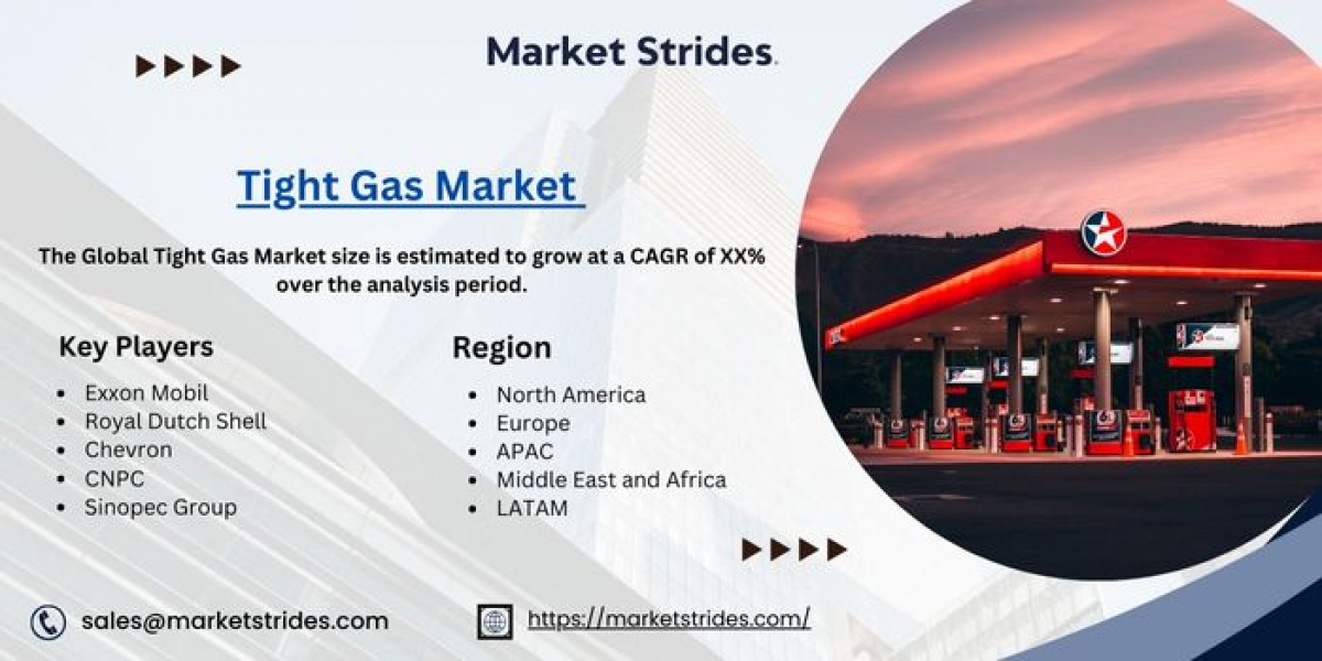 Tight Gas Industry: Growth and Forecast 2031 | Market Strides