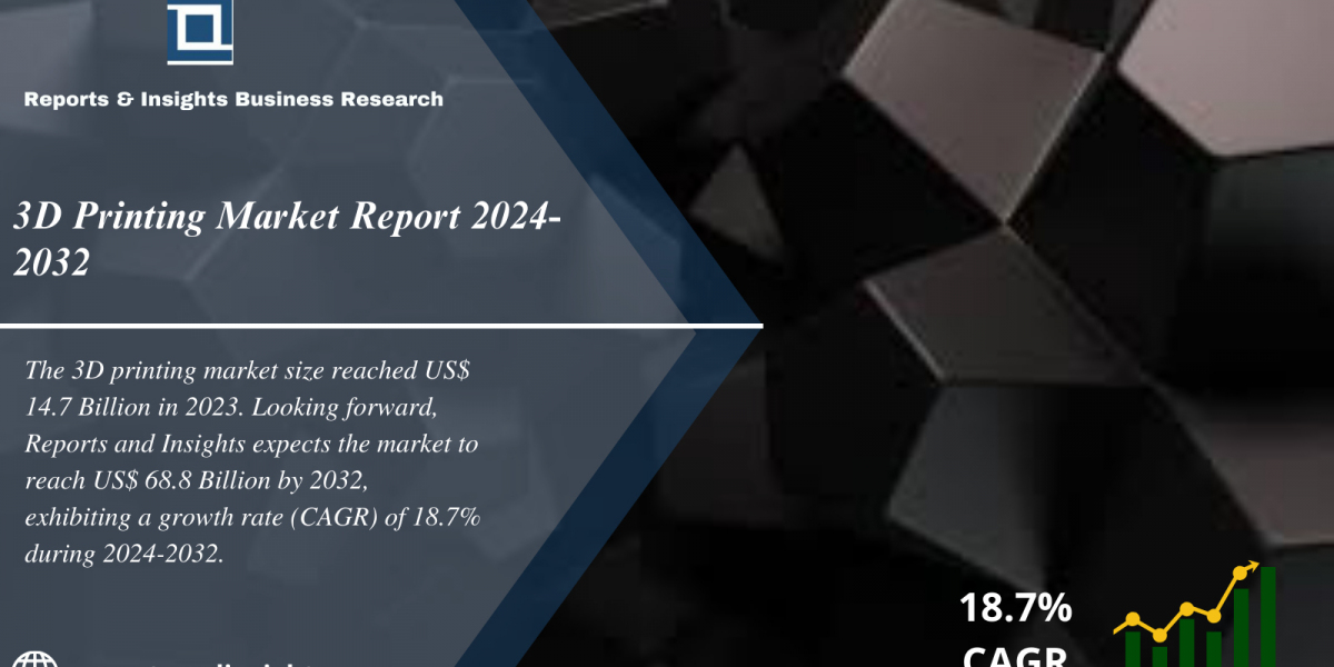 3D Printing Market Report 2024 to 2032: Growth, Size, Trends, Share and Forecast