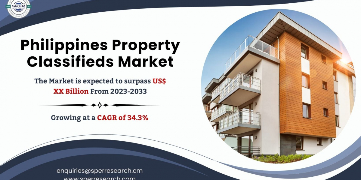 Philippines Property Classifieds Market Size & Share, Analysis - Growth Trends & Forecasts (2023-2033)