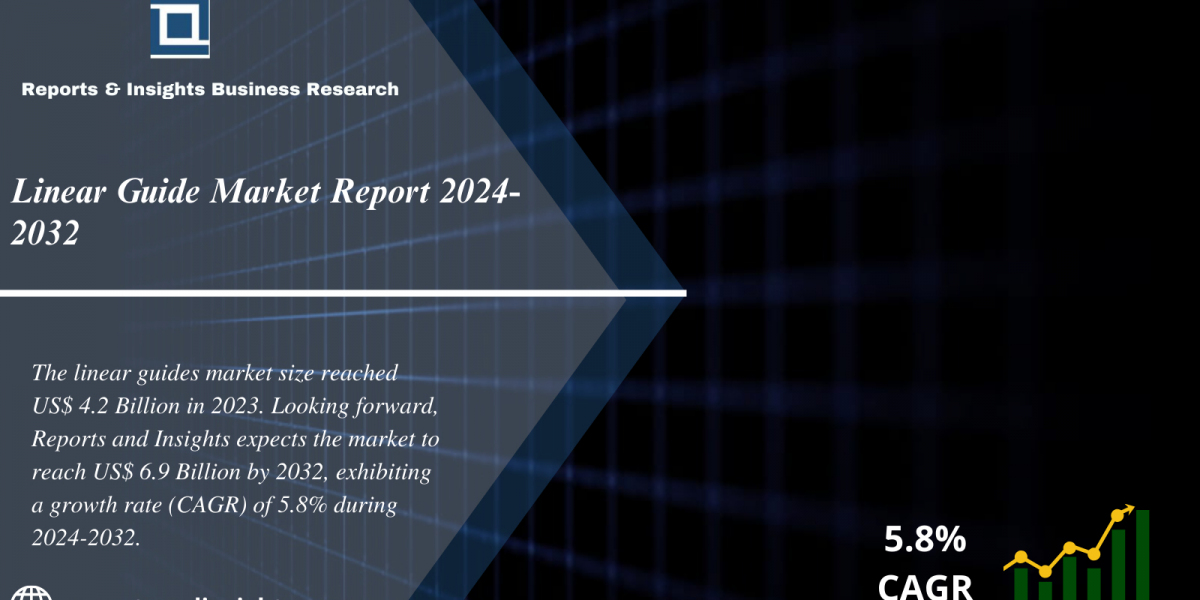 Linear Guide Market 2024-2032: Trends, Share, Size, Growth and Leading Players