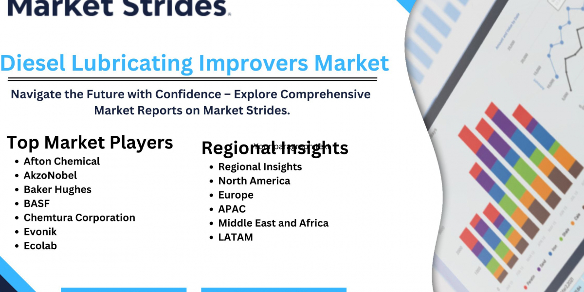 Diesel Lubricating Improvers Industry: Growth and Forecast 2031 | Market Strides