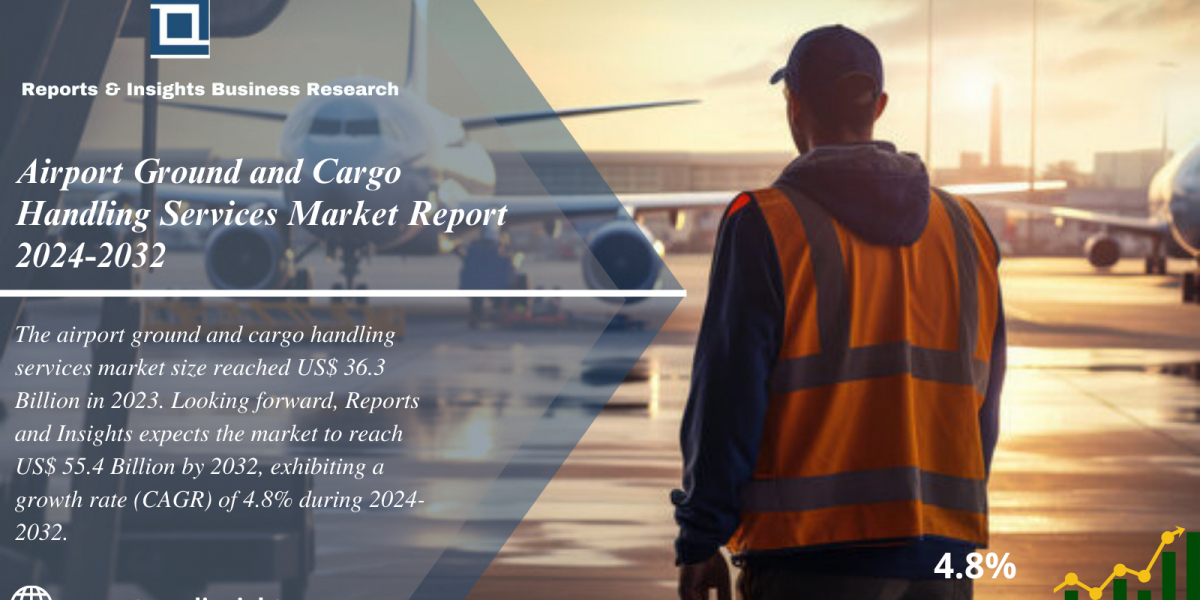 Airport Ground and Cargo Handling Services Market Report 2024 to 2032: Trends, Share, Size, Growth and Forecast