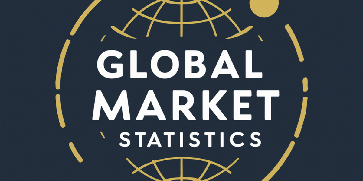 What is the growth rate of the Global Fall Protection Equipment Market?