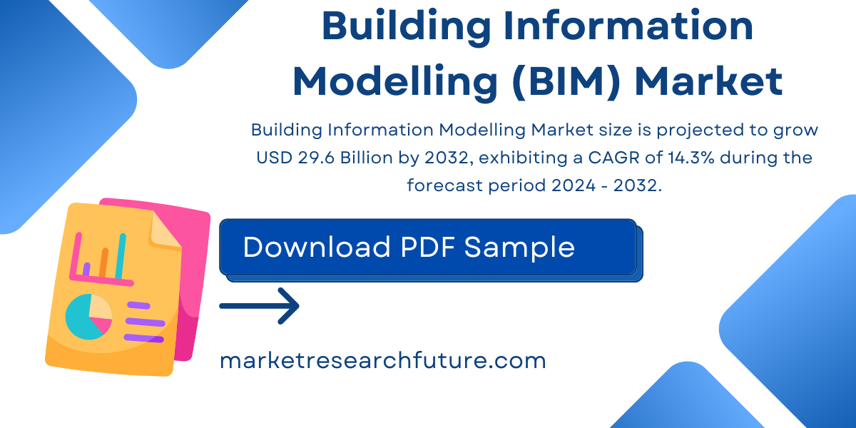 Building Information Modelling (BIM) Market Size By Type & End-User | Analysis [2032]