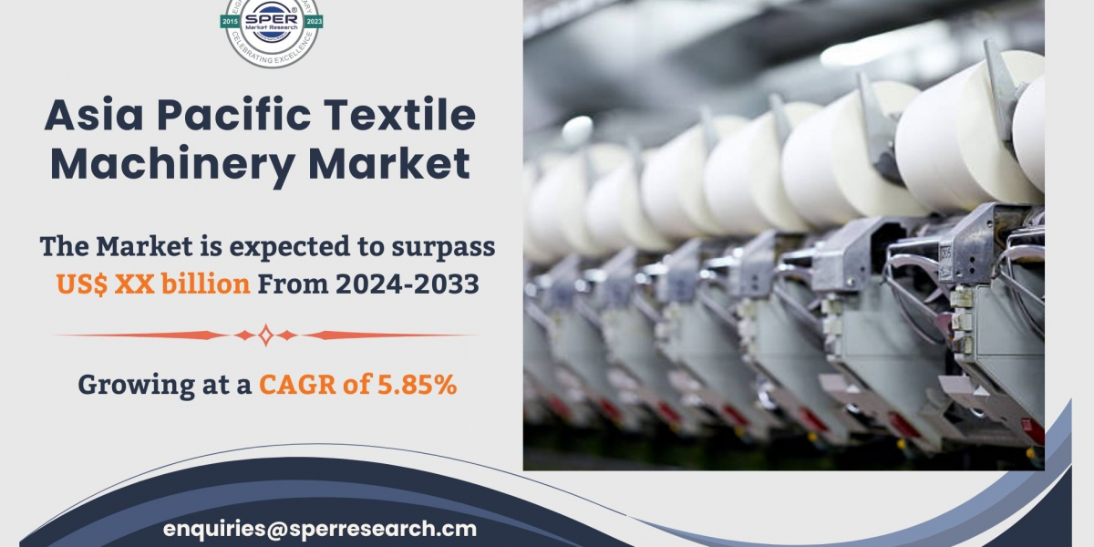 Asia Pacific Textile Machinery Market Size & Share, Analysis - Growth Trends & Forecasts (2024-2033)