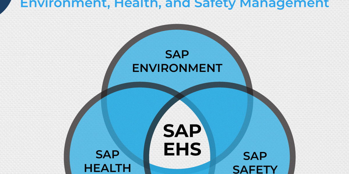 Top Reasons to Choose an SAP EHS Course for Sustainable Business Practices