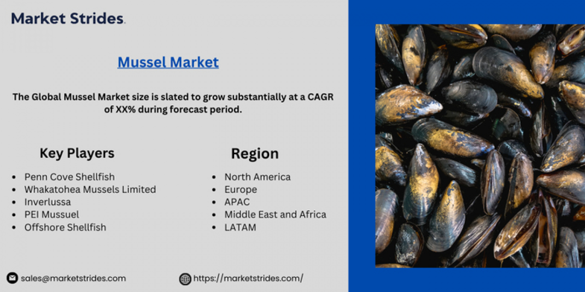 Mussel Global Market Overview, Size, Share, Trend and Forecast to 2031 | Market Strides