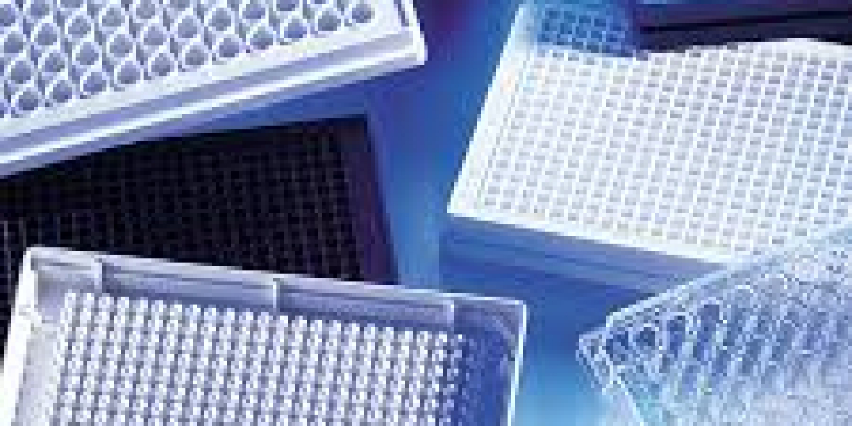 Global 3D Cell Culture Microplates Market 2023 | Industry Outlook & Future Forecast Report Till 2032