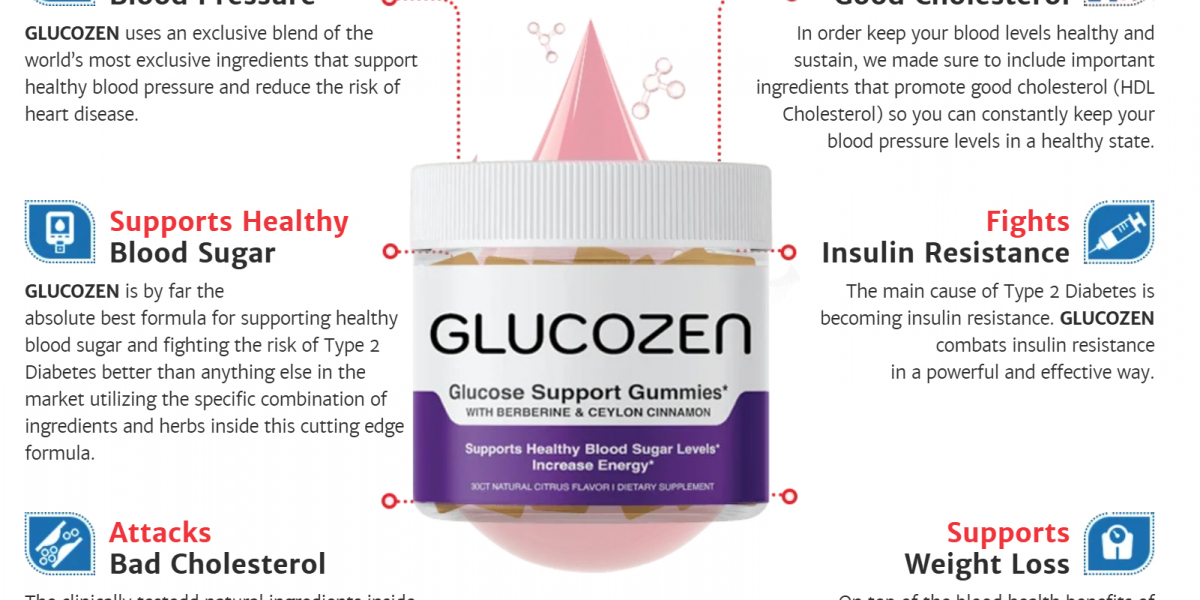 Glucozen Glucose Support Gummies USA  Official Website, Price & Reviews [2024]