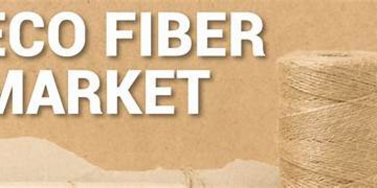 Eco Fiber Market 2023: Global Forecast to 2032