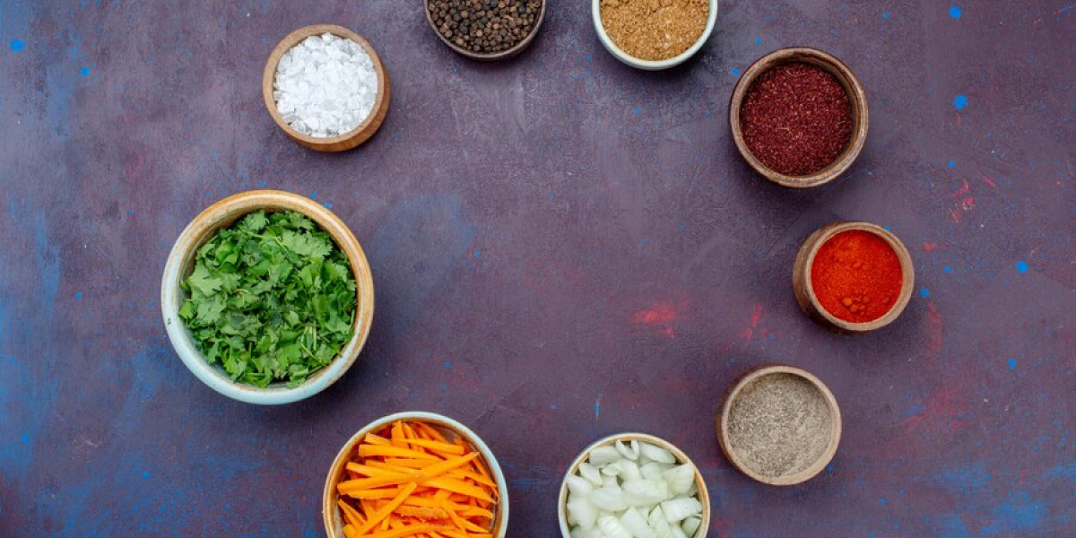 The Future of Flavor: Australia’s Spices and Seasonings Market Outlook to 2033