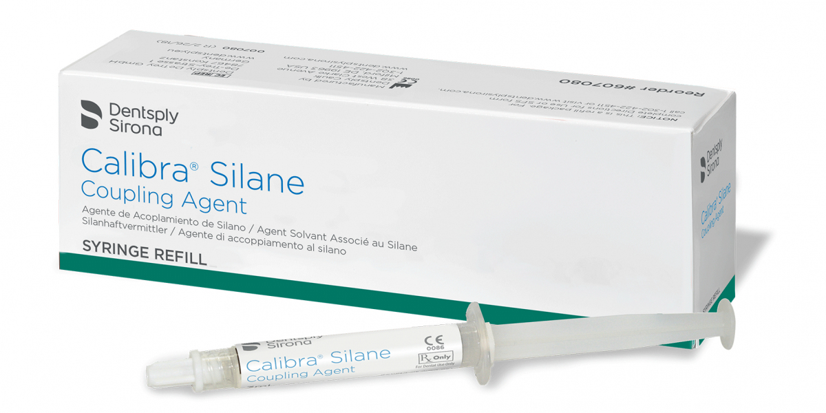 Silane Coupling Agents Market Size, Growth & Industry Research Report, 2032