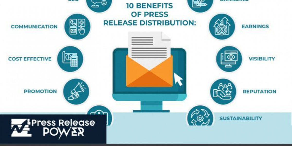 How Press Release Service for Business Drives Sales