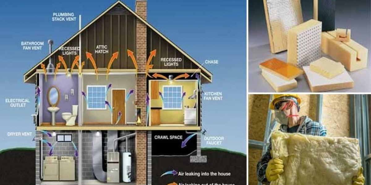 Building Thermal Insulation Market Sees Surge in Demand Amid Climate Change Concerns