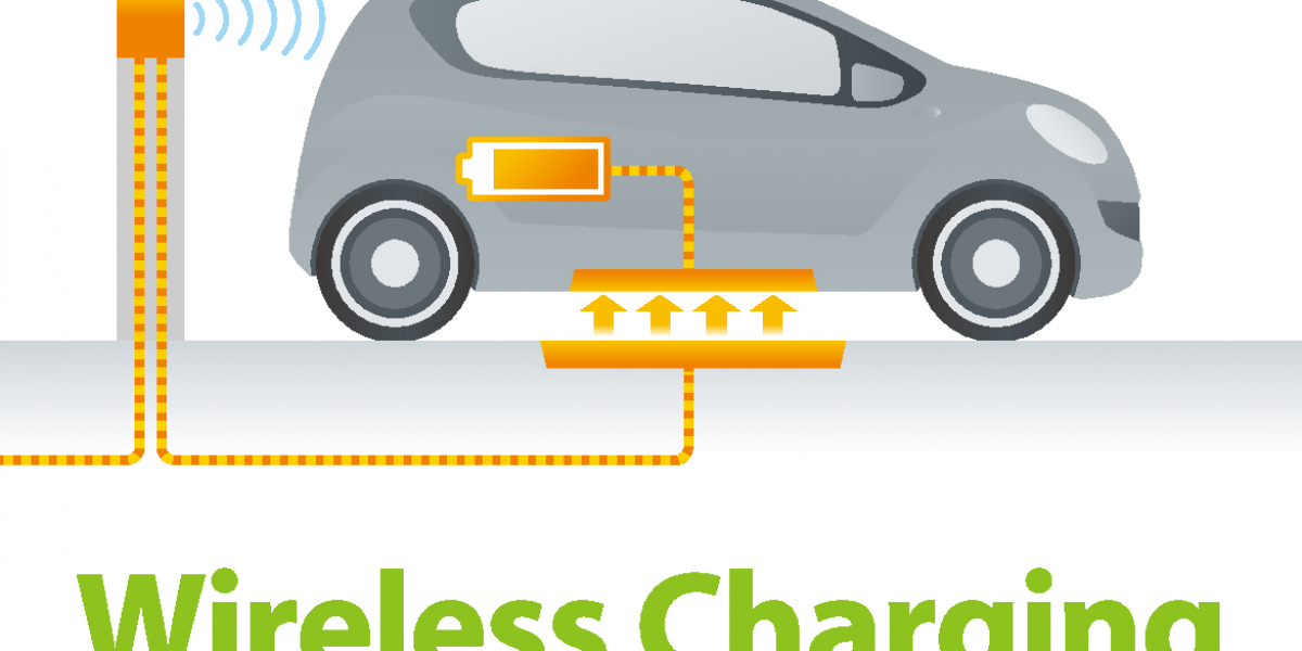 Wireless EV Charging Market 2023: Global Forecast to 2032