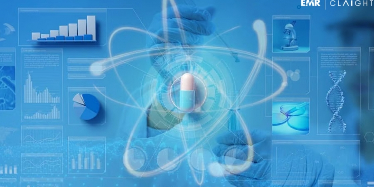 Global Quantum Computing in Drug Discovery Market