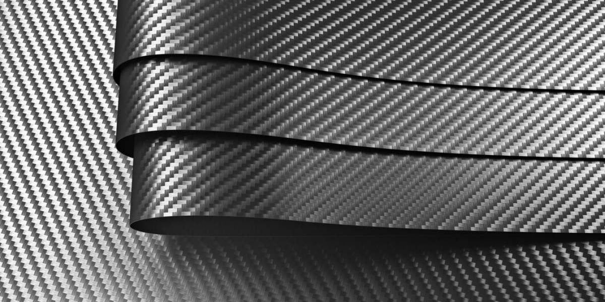 Exploring the Carbon Fiber Prepreg Market: Size, Share, and Future Opportunities 2022-2032