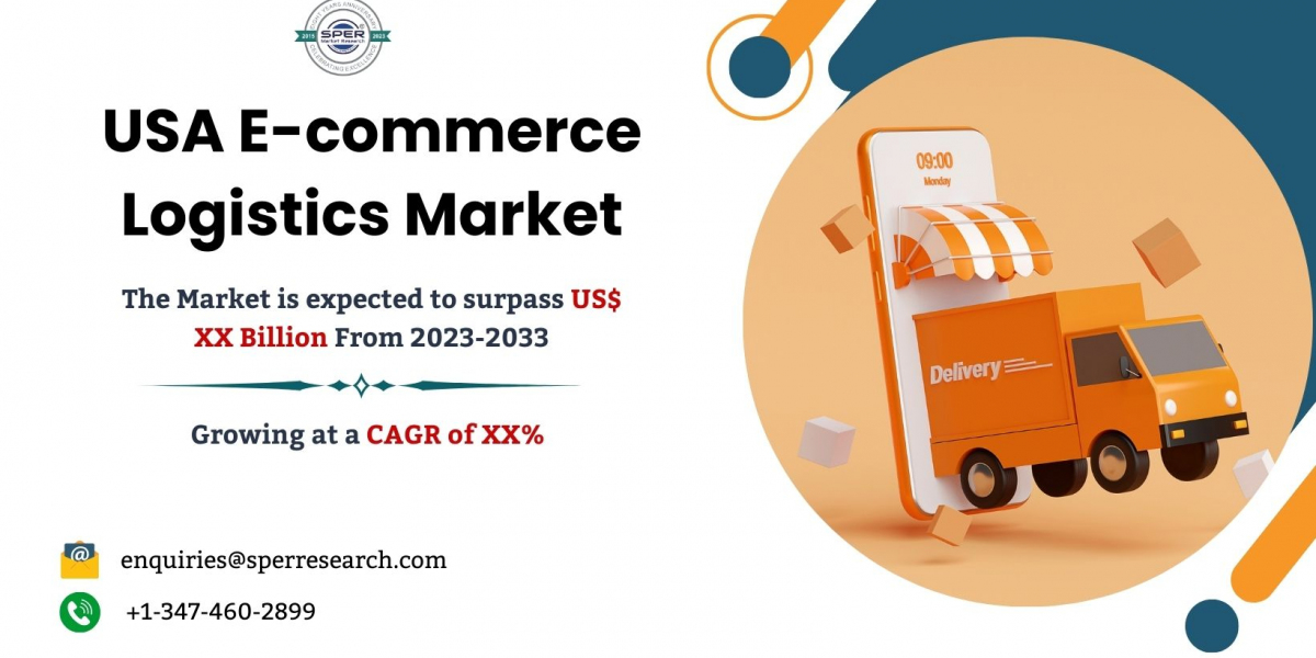 USA E-commerce Logistics Market Share, Size Trends, Growth, Forecast Analysis (2023-2033)