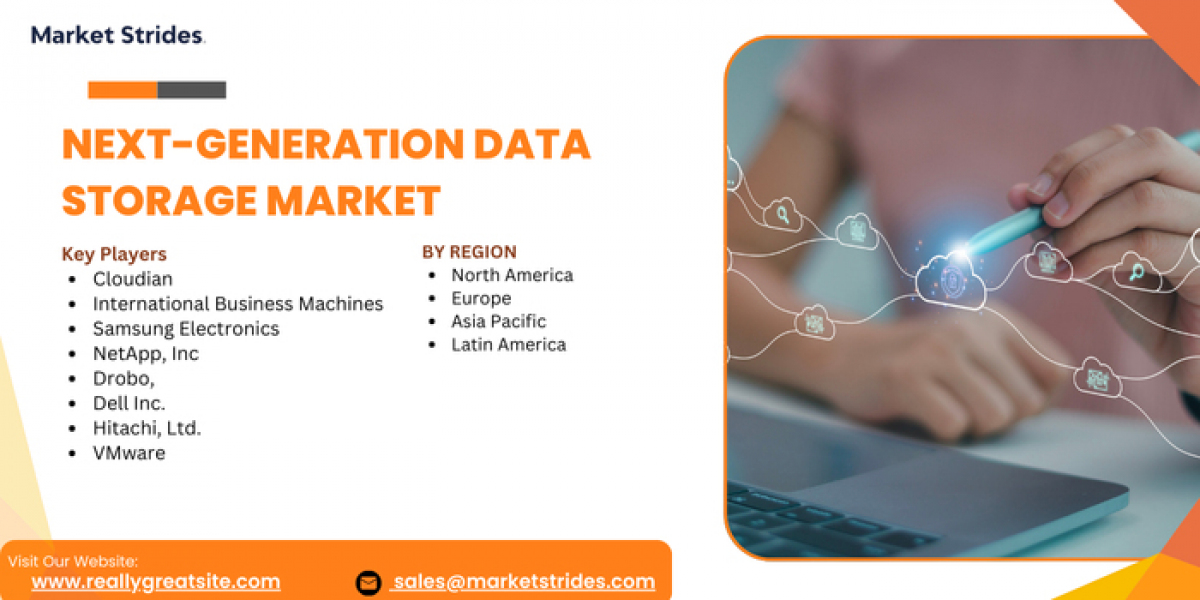 Next Generation Data Storage Market Industry: Growth and Forecast 2033 | Market Strides