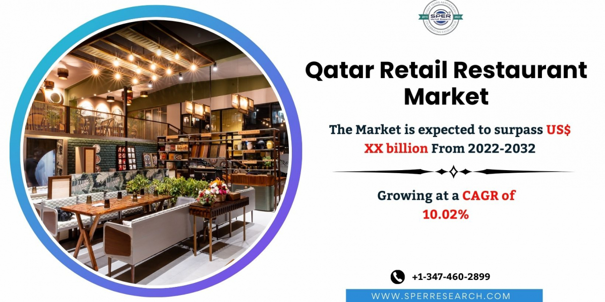 Qatar Retail Restaurant Market Share, Size Trends, Growth, Forecast Analysis (2022-2032): SPER Market Research