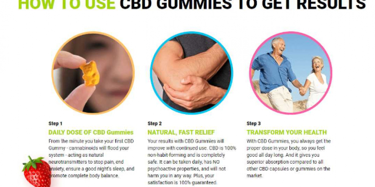 Shark Tank CBD Gummies Reviews - Is It Effective?