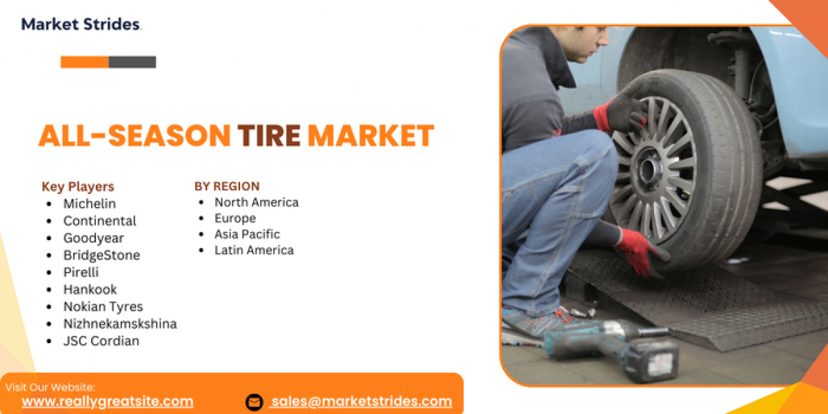 All Season Tire Market Analysis 2025-2033: Demand, Innovation, and Competitive Landscape