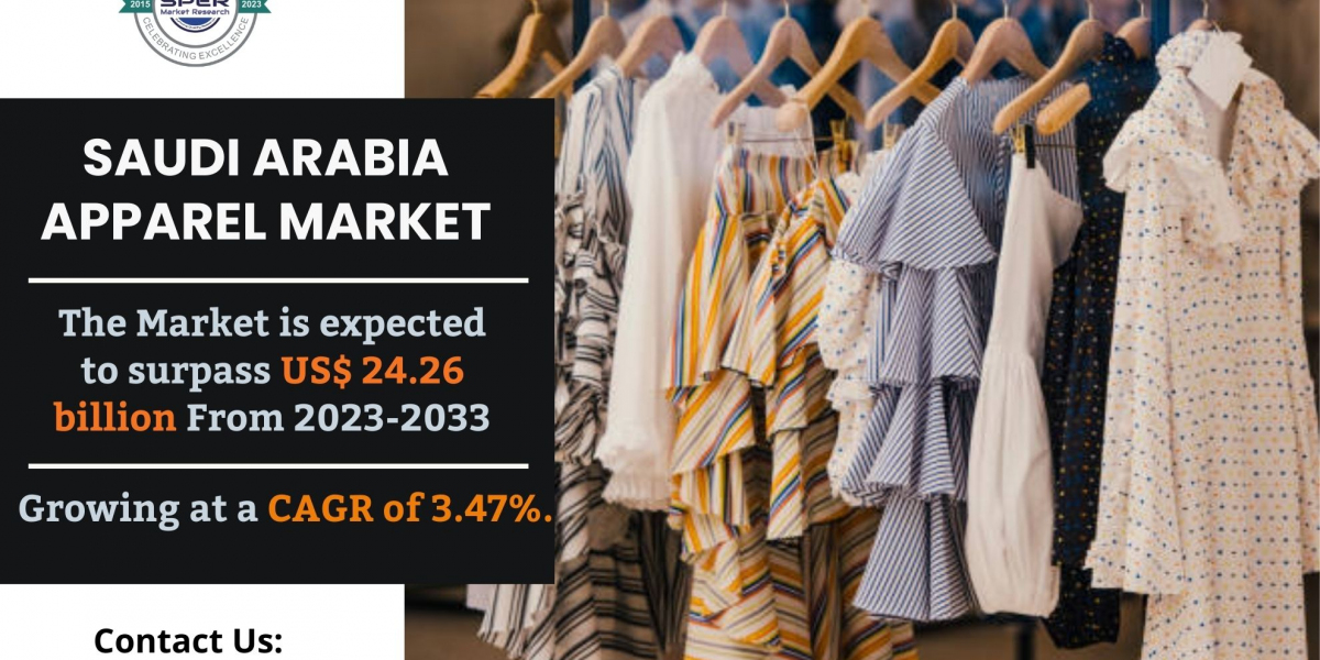 Saudi Arabia Apparel Market Share, Size Trends, Growth, Forecast Analysis (2023-2033)