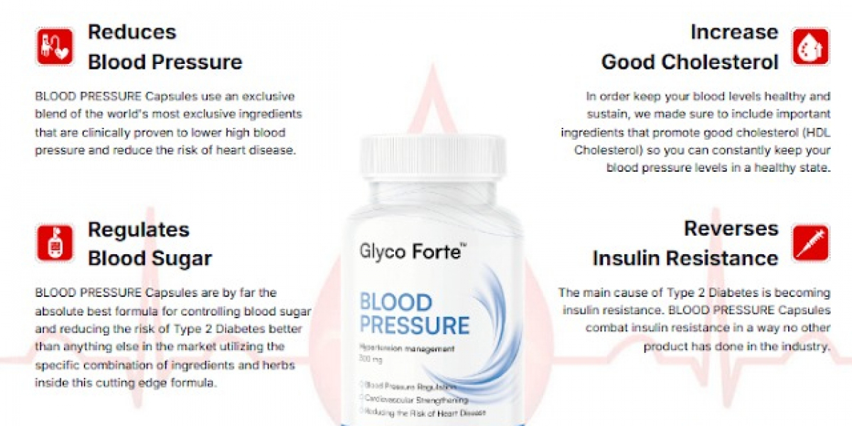 GlycoForte CANADA: Benefits, Ingredients, Order, Price & Purchase