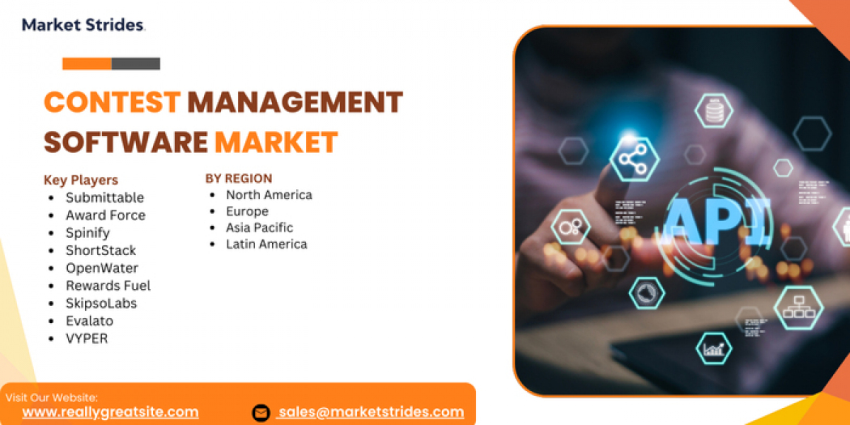 Contest Management Software Market Growth: Industry Analysis and Forecast 2033 | Market Strides