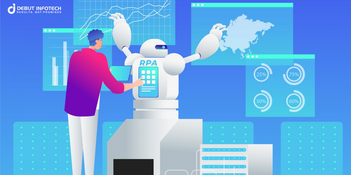 What is Robotic Process Automation