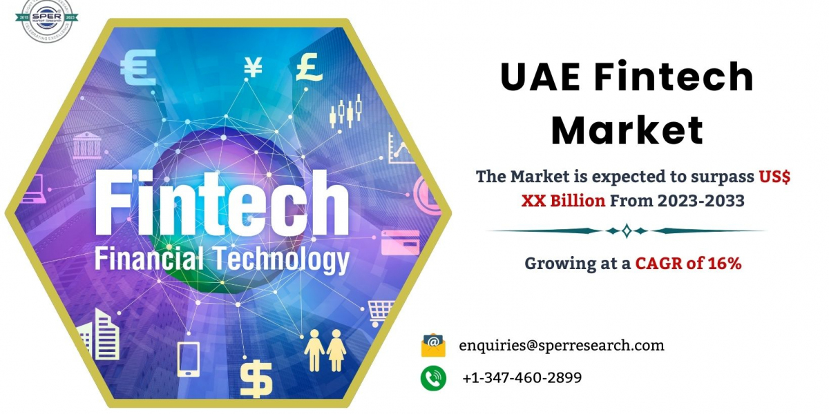 UAE Fintech Market Size & Share, Trends, Growth, Demand and CAGR Status, Forecasts (2023-2033)