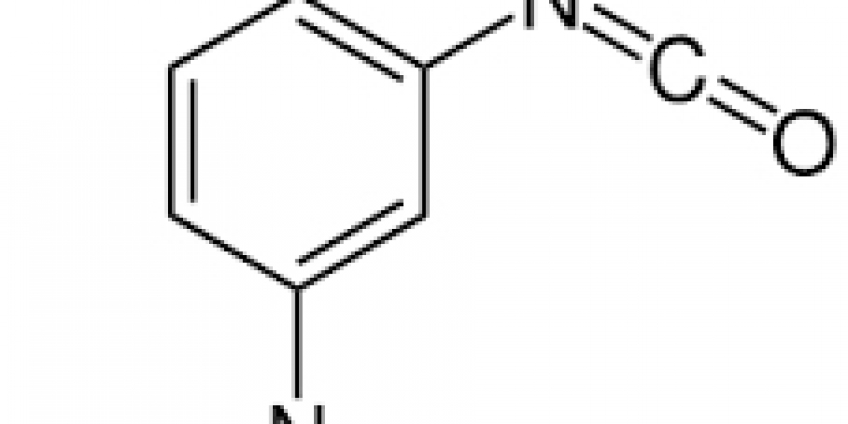 Toluene Diisocyanate Market Size, Share, Growth Opportunity & Global Forecast to 2032