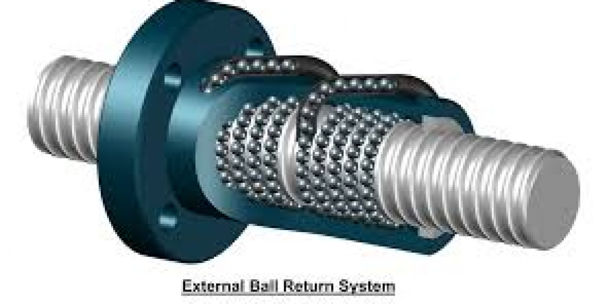 Global Ball Screw Market 2024 : Analysis and Industry Forecast Report, 2032