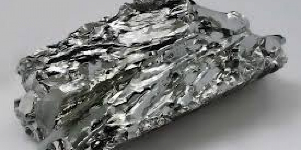 Molybdenum Market Overview, Applications and Industry Forecast Report 2034