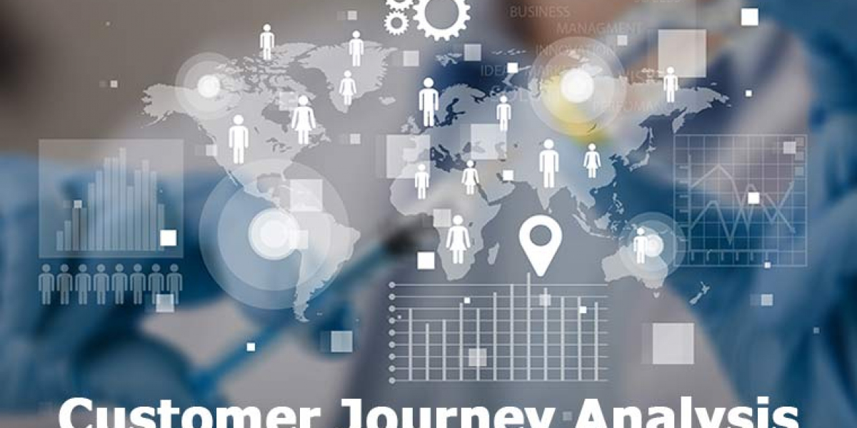 Global Customer Journey Analytics Market Report 2023 to 2032