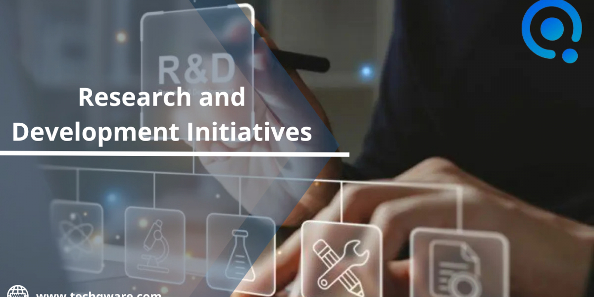 An Insider's Guide to Research and Development Initiatives