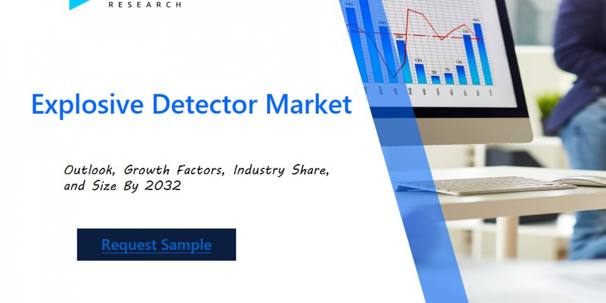 Explosive Detector Market Share, Stats, Drivers, Price Trends & Growth Report by 2031