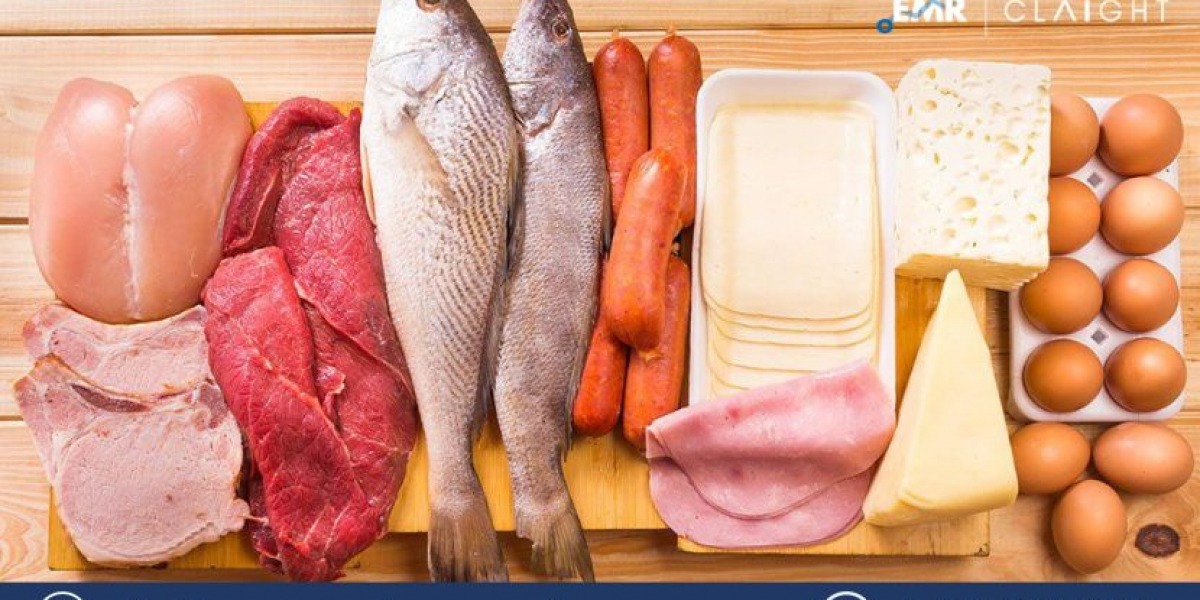 Australia Animal Protein Market Demand, Size, Share and Report | 2032