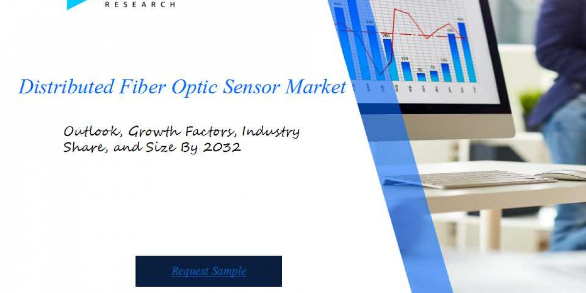 Distributed Fiber Optic Sensor Market Insights, Statistics, Trends and Forecast Report by 2032