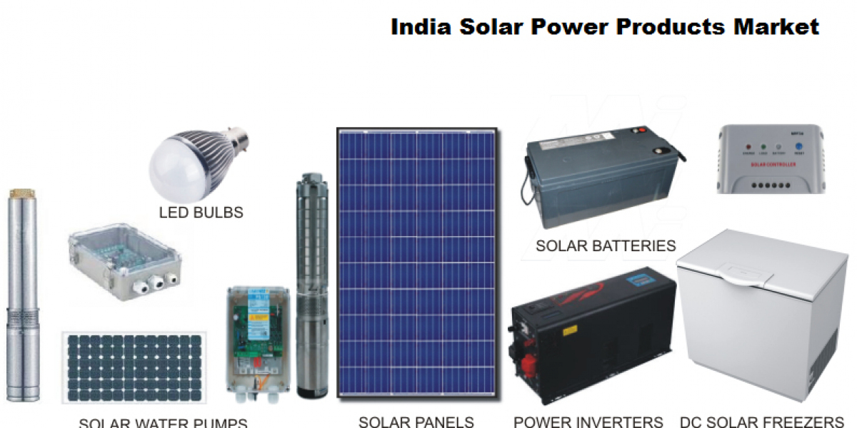 India Solar Power Products Market to Gain from Declining Solar Panel Prices