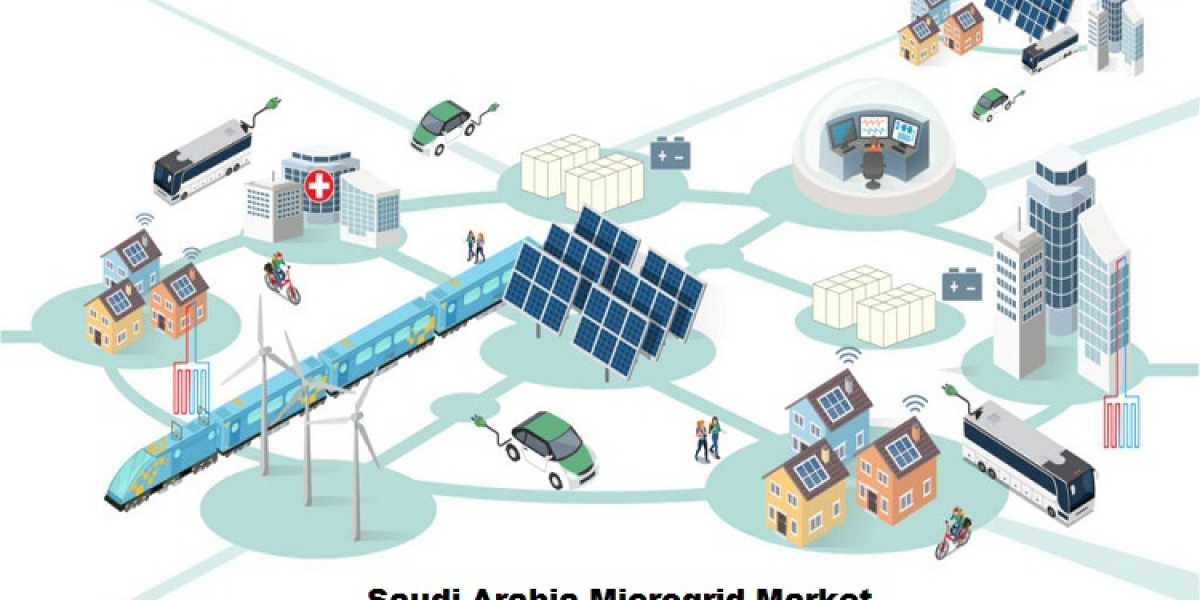 Saudi Arabia Microgrid Market (2024-2028): Boosted by Renewable Energy